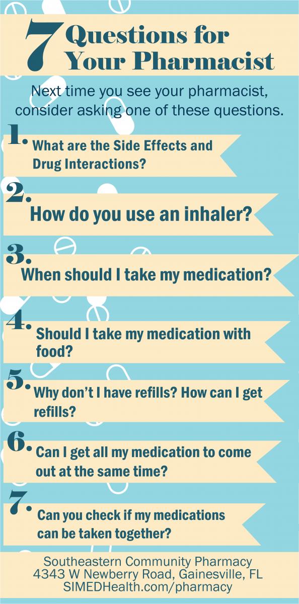 Pharmacy infographic with tips on getting medication from the pharmacy and questions to ask your pharmacist