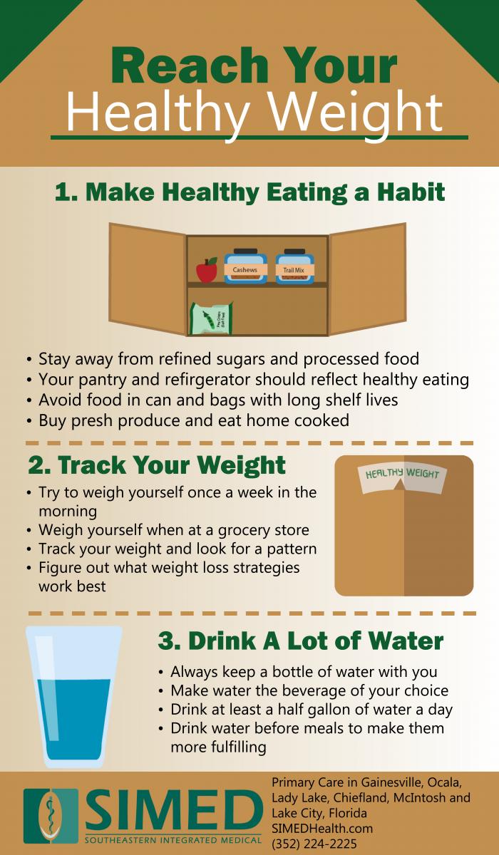 Reach your healthy weight infographic with tips to lose weight and stay a healthy weight