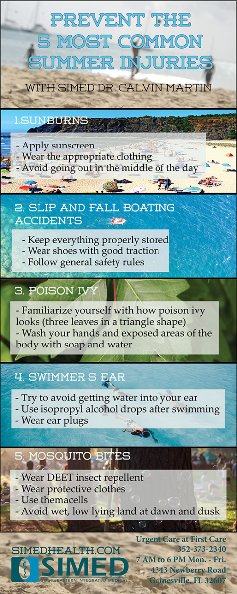How to Prevent and Treat the Five Most Common Summer Injuries Infographic